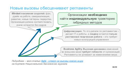 Agile vs Gamification - OTUMKA 2017-12.pdf