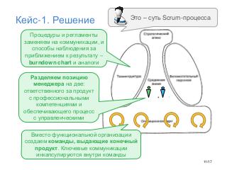 Agile вне IT - Tsepkov 2016-12.pdf