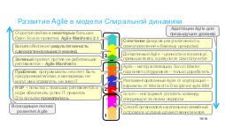 Agile-PRdays-2017-12.pdf