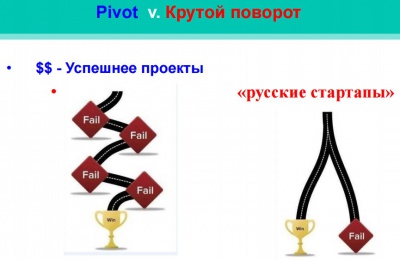 Secr-2015-Dubograev.jpg