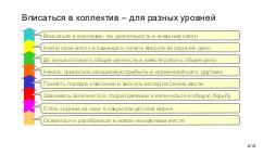 SpiralDynamics nut - Minsk KO Tsepkov 2017-10.pdf