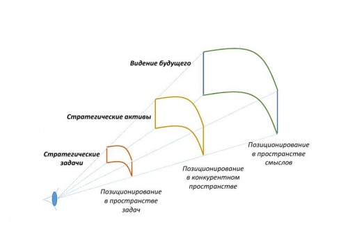 Константинов. Стратегическое мастерство - 2.jpg