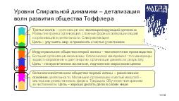 SpiralDynamics nut - Minsk KO Tsepkov 2017-10.pdf