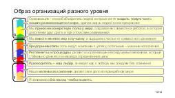 SpiralDynamics nut - Minsk KO Tsepkov 2017-10.pdf