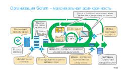 Agile - Meetup Agile and TealOrg SPb 2017-11.pdf