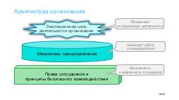 Agile - Meetup Agile and TealOrg SPb 2017-11.pdf
