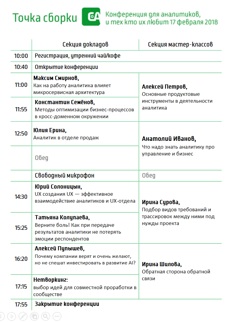 Программа конференции СПб СоА Точка сборки, 17 февраля 2018