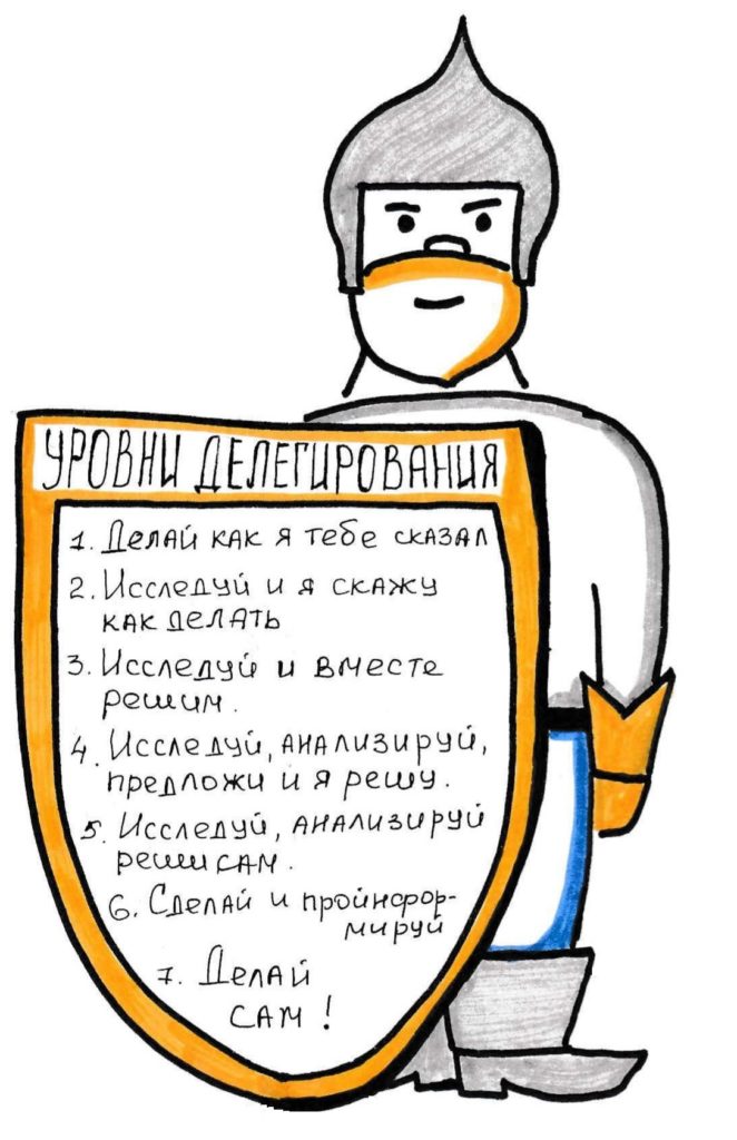 Это изображение имеет пустой атрибут alt; его имя файла - Богатырь-662x1024.jpg